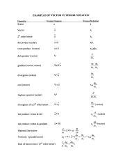 Tensor notation.pdf - EXAMPLES OF VECTOR VS TENSOR NOTATION Quantity ...