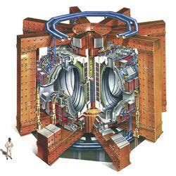 Physics:Joint European Torus - HandWiki