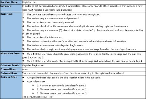 Functional Requirements Document FRD Template Examples Functional ...