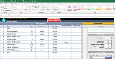 Flow Chart Template for Excel