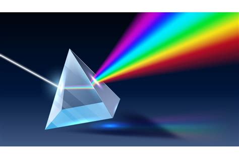 Refraction through a Prism - Optography