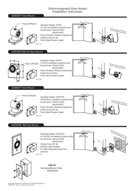 Electromagnetic Door Holder Installation Instruction - GEM,Gianni ...