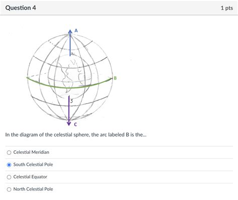 Solved In the diagram of the celestial sphere, the arc | Chegg.com