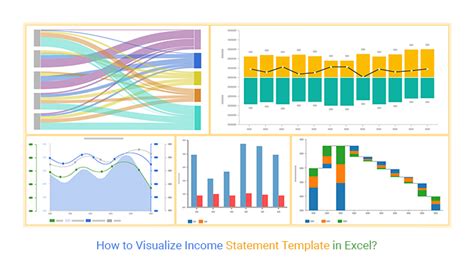 How to Visualize Income Statement Template in Excel?