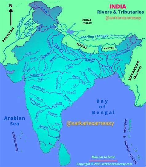 Map of Rivers in India with Tributaries