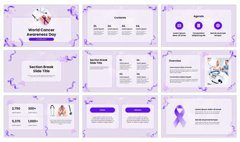 World Cancer Awareness Day Google Slides PowerPoint Templates