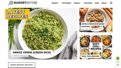 28 Amazing Food Blog Examples for Design Inspiration