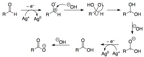 organic chemistry - Mechanism for reaction of Tollens' reagent with ...