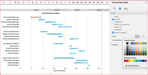 Hourly Gantt Chart Excel Template Xls - Template 1 : Resume Examples # ...