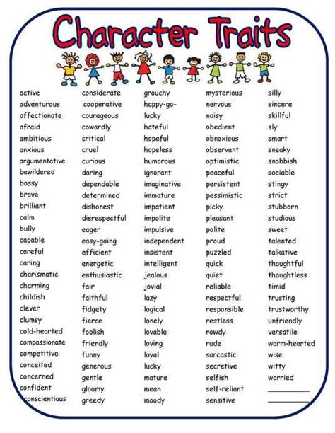 Character traits - Mrs. Herring's 5th grade Language Arts