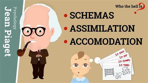 Schemas, Assimilation and Accomodation: Jean Piaget's Epistemological ...