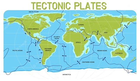 Premium Vector | Map of tectonic plates and boundaries