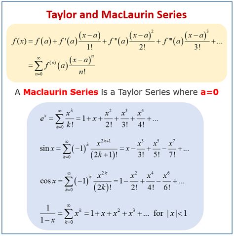 Taylor and MacLaurin Series (examples, solutions, videos)