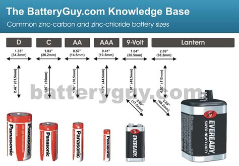 Aa Battery Size Chart