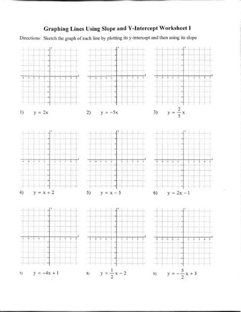 Graphing Linear Equations In Slope Intercept Form Worksheets