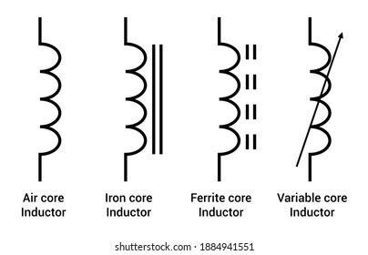 Inductor Symbol Photos and Images & Pictures | Shutterstock