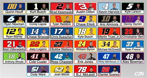 Nascar 2014 Schedule