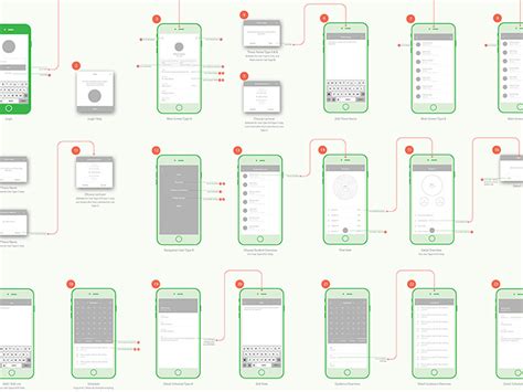 UI/UX Wireframe Examples & Design Analysis - Vandelay Design