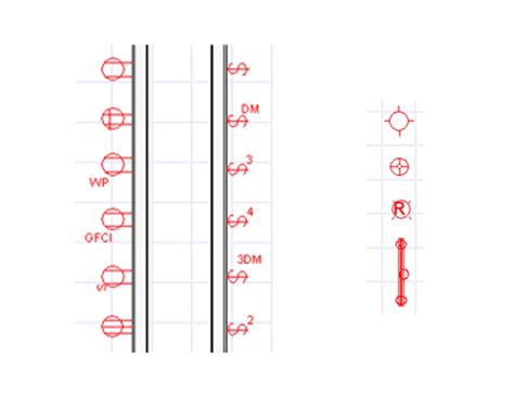 Electrical Symbols 1 Quiz