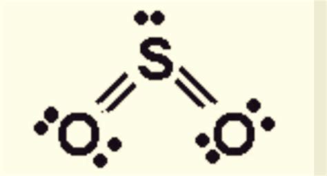 SO2 Lewis Structure Valence Electrons Formal Charge Lewis Structure ...