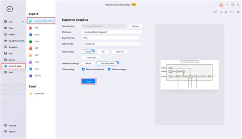 Functional Block Diagrams: Definition, Examples, and How to Make One