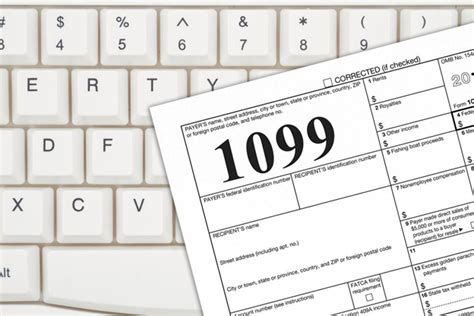 What Is an IRS 1099-NEC Form? | Form Pros