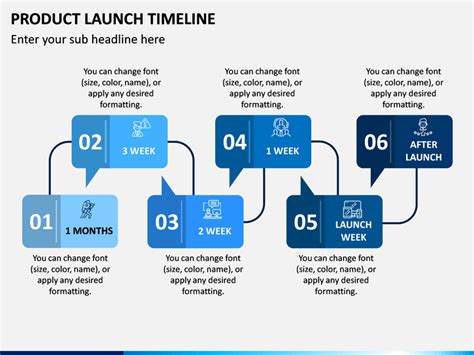 Product Launch Timeline Template