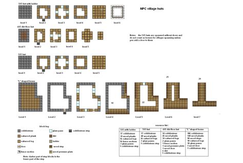 Minecraft Floor plans NPC village buildings Minecraft Map