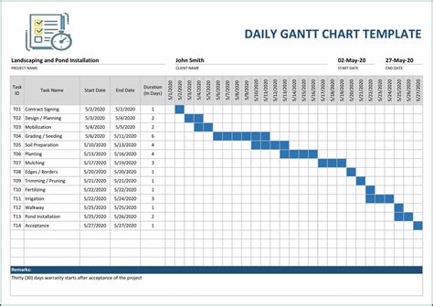 Download Excel Vlookup Example Download Gantt Chart Excel Template - Riset