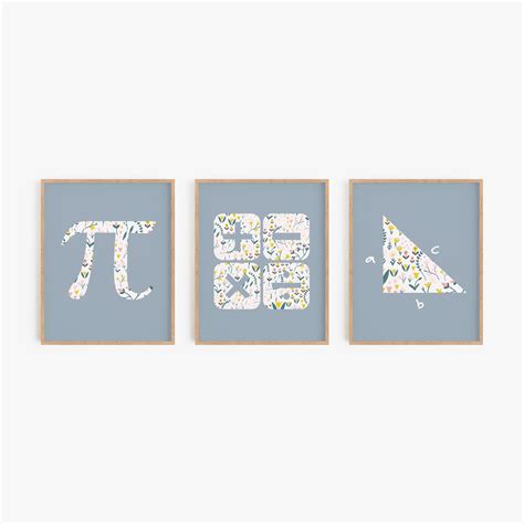 Math Classroom Posters, Teacher Poster Printable, Classroom Decor ...