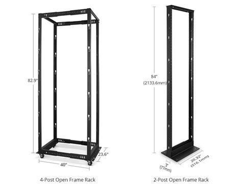 Data Center Server Rack Wiki: Definition, Types and Buying Guide ...