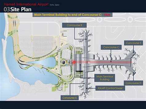 Hamad International Airport - Doha, Qatar on Behance