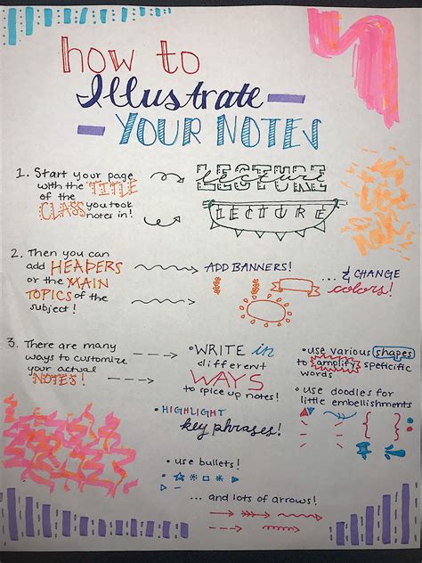 Noteworthy: How to Take “Aesthetic” Notes | Johns Hopkins University ...