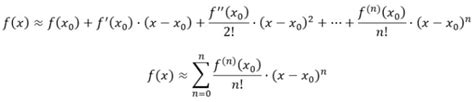 Taylor polynomial calculator | Taylor series expansion calculator