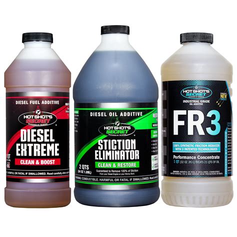 Top 6 Best Diesel Fuel Additives Reviews 2016 - 2017