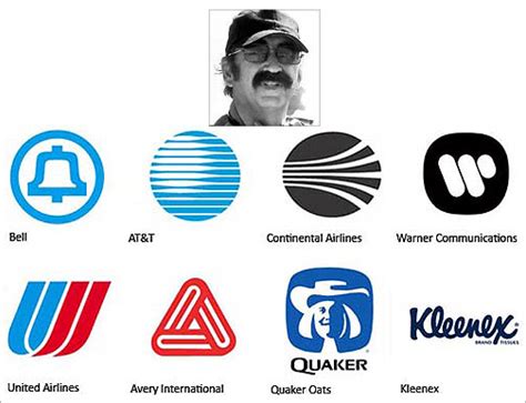 Top 10 logo designers of the world - Rediff.com Business