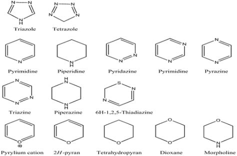 Nomenclature of Heterocycles - Pharmanotes