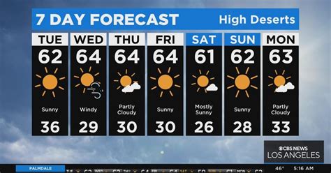 Tuesday morning weather forecast (Nov. 15) - CBS Los Angeles