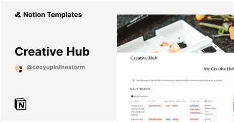 Creative Hub Template | Notion Marketplace