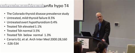 Individualized Treatment of Hypothyroidism with Desiccated Thyroid ...