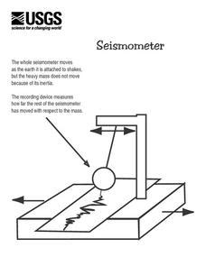 USGS Seismometer Worksheet for 5th - 8th Grade | Lesson Planet