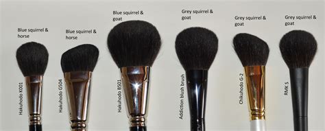 Introduction to make up brushes – Sweet Makeup Temptations