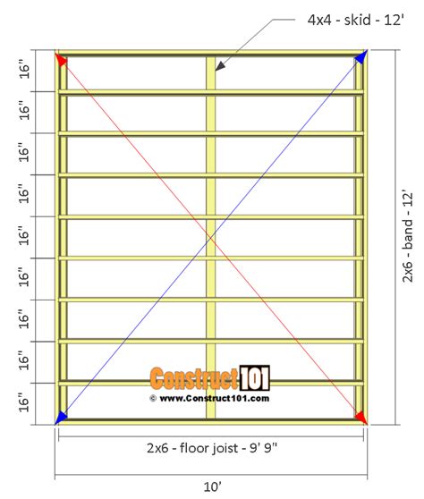 Shed Plans 10x12 Gable Shed - Step-By-Step - Construct101