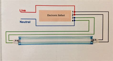 Ballast Wiring Diagram Fluorescent Lights