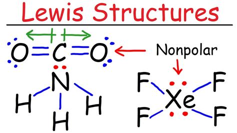 Sih4 Lewis Structure Polar Or Nonpolar