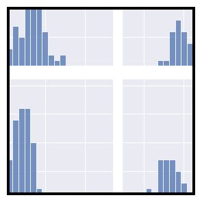 Example gallery — seaborn 0.11.2 documentation