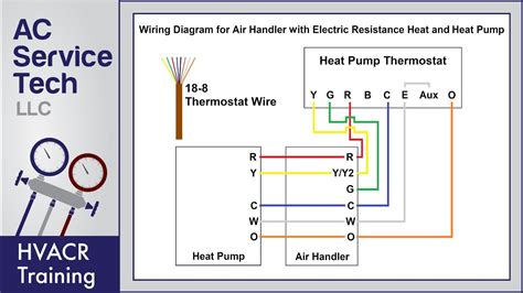 Thermostat Wiring Diagram For Heat Pump