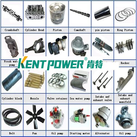 Diesel Generator Parts Manufacturers - China Diesel Generator Parts ...