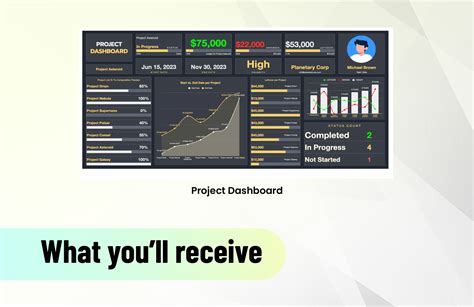 Project Dashboard Template in Excel, Google Sheets - Download ...