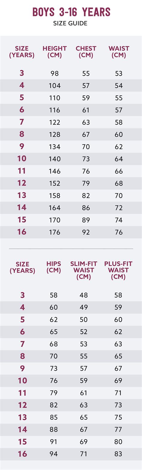 Abercrombie Shorts Size Chart - Greenbushfarm.com